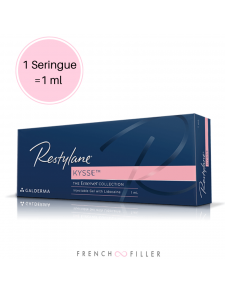 RESTYLANE KYSSE lidocaine