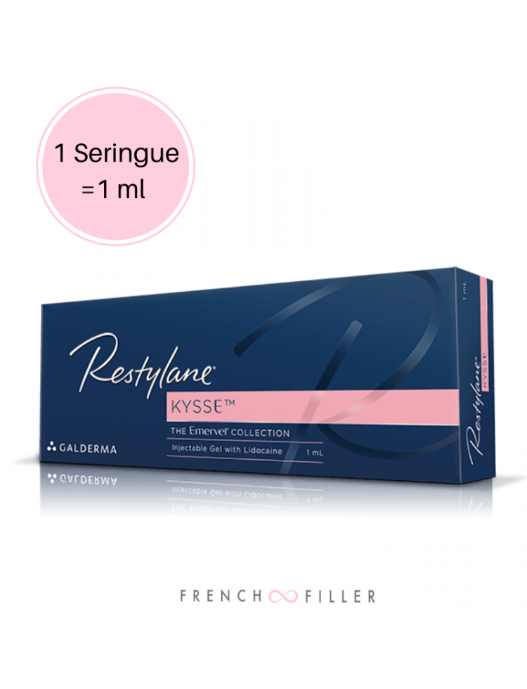 RESTYLANE KYSSE lidocaine RESTYLANE KYSSE lidocaine