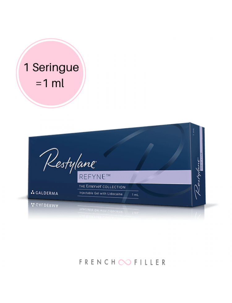 RESTYLANE REFYNE lidocaine RESTYLANE REFYNE lidocaine