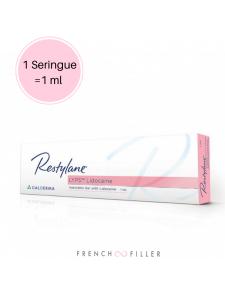 RESTYLANE LYPS lidocaine