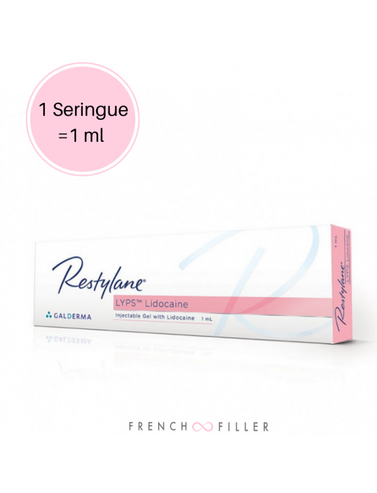 RESTYLANE LYPS lidocaine RESTYLANE LYPS lidocaine