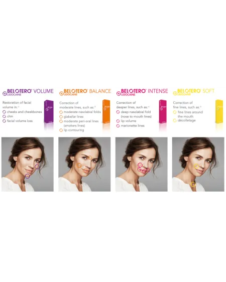 Merz Injectables PURCHASE INJECTABLE HYALURONIC ACID BELOTERO INTENSE