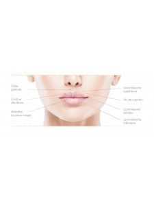 BELOTERO LIPS CONTOUR