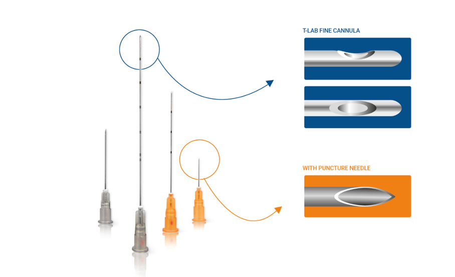 t-lab injections