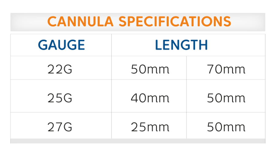 tlab specification